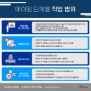 주식회사 에이원 이미지