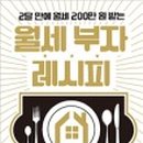 월세부자