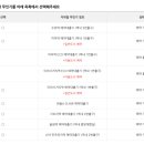 번동U-도서관 이미지