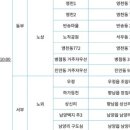 봉담공영주차장 이미지