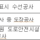 부산골프클럽(일산레저부산골프클럽) 이미지