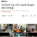 요즘 10대, 20대들이 TV 안보는 이유 ㄷㄷㄷ 이미지