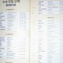 대지의 염원 이미지