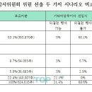 한승홀딩스 이미지