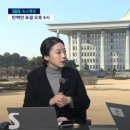 &#34;심판의 날&#34; 대통령 탄핵안 가결 순간.. 방송사별 동접자수 현황 이미지