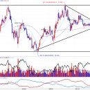 (주)모아에너지홀딩스 이미지