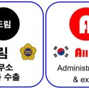 드림 행정사 사무소 이미지