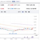 (주)현대테크 이미지