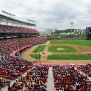 스카이박스 이미지