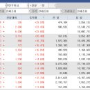 엠오티엔터테인먼트 이미지