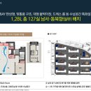 고색지구 도시개발사업 이미지