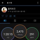 엠1000 이미지