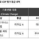 자동차관리클럽 이미지
