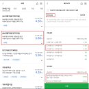 위미가 연 이미지