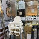 휘경66 | 내돈내산 회기 맛집 금화왕돈까스