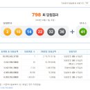 나눔로또 798회 당첨번호 및 당첨금액... 이미지