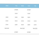 한예종영재발레학원 이미지