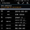 금남주유소 이미지