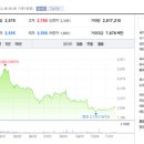 (주)더블유에스엔터테인먼트