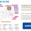 세종그랑시아@ 이미지