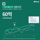 에이앤인베스트먼트