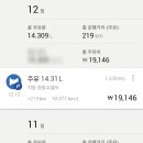 앵그리파워