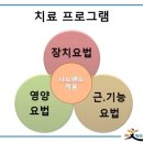 명인치과병원 이미지