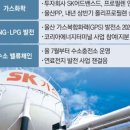 MK종합가스