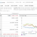 세운의료기기상사 이미지