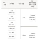 반송제일산후조리원 이미지