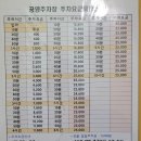 삼덕공원지하 이미지