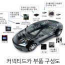 청라기획