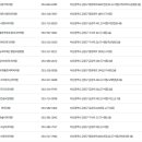 신기의료기 금정점 이미지