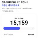 알로잉헤어 | 짧은 듯 길었던 5월달 끄읏-월간정잰 5월호 +6월도 곁들임