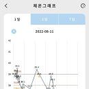 영빈약국 이미지