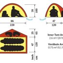 힐레베르그 니악[Hilleberg Niak] 이미지