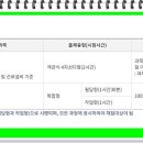 공산인력공사