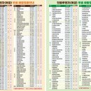 수정시흥-D-8 이미지