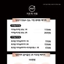 강남셀럽의원 이미지