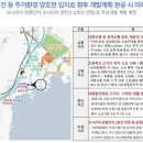 수산과학관 종합편의시설 네이버블로그