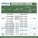 소리청보청기 | 보청기 정부지원 방법과 대상, 가격 등에 대한 안내