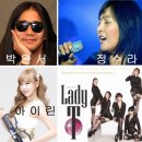 봄내음악회 이미지