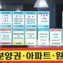 올림픽 공인중개사사무소 이미지