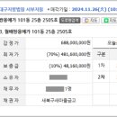 상원세탁소 이미지