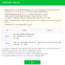 구일오