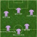 해외 베팅업체가 아시안 컵 우승 확률 1위를 일본으로 뽑았다고 해서 베스트11 이미지