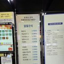 서안성푸드뱅크 | 경부고속도로 안성휴게소 부산방향 푸드코트 간식, 식당, 로또
