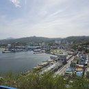 동해항 국제여객터미널 | 동해시를 유라시아 창의도시로! 물류항이 아닌 환동해권 문호항이 되어야