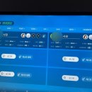 골프존 거두센트럴점