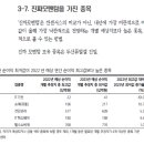 효성에너지